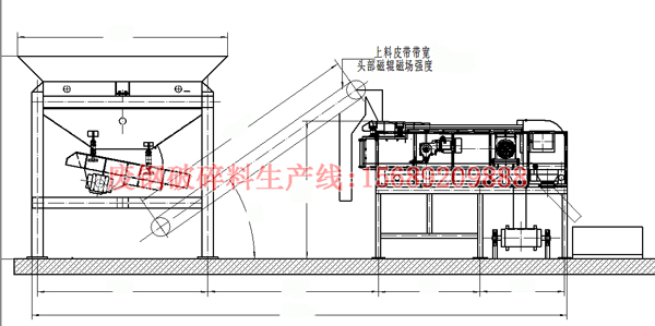 废钢破碎料金属分选生产线